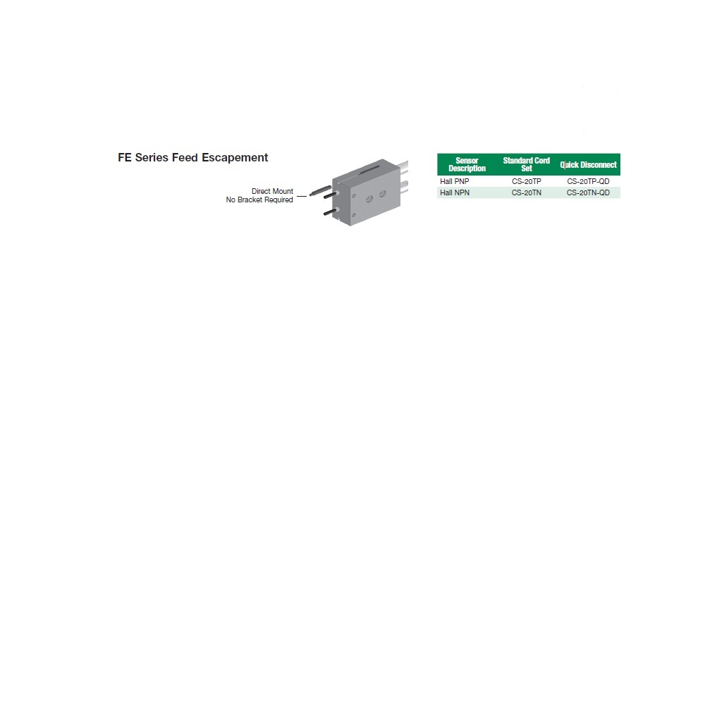 CS-20TP NUMATICS/AVENTICS CYLINDER SWITCH<BR>ELECTRONIC, PNP 5-30VDC, LED, 3M LEAD